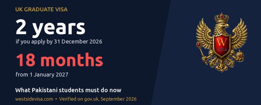 UK Graduate visa 18 months from 1 January 2027, apply by 31 December 2026 for 2 years