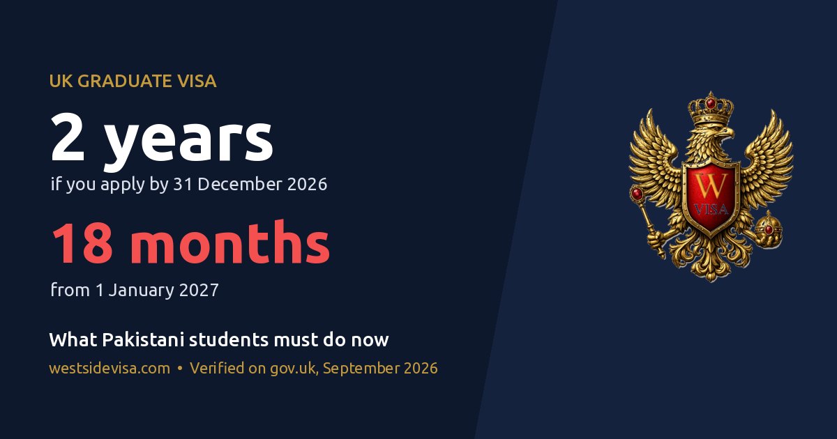 UK Graduate visa 18 months from 1 January 2027, apply by 31 December 2026 for 2 years