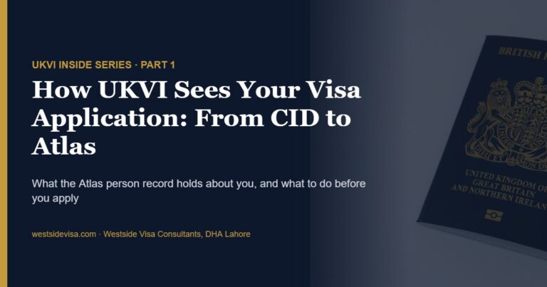 How UKVI Sees Your Visa Application: From CID to Atlas, Explained for Pakistani Applicants