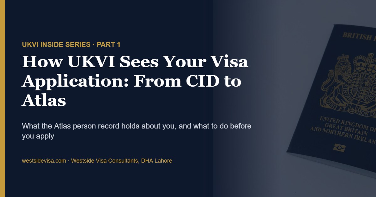 Inside UKVI: how the Atlas caseworking system holds a visa applicant's record