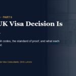 How a UK Visa Decision Is Written: Templates, Paragraph Codes and What Each Route Lets You Do Next