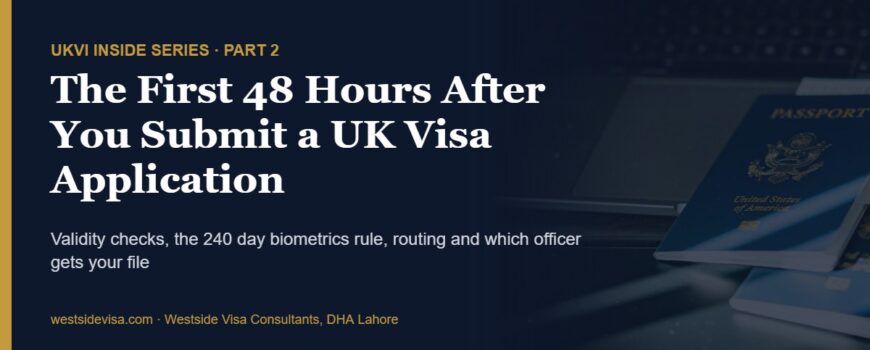 What UKVI does in the first 48 hours after you submit