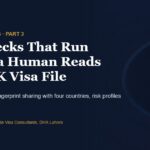 The Checks That Run Before a Human Reads Your UK Visa File