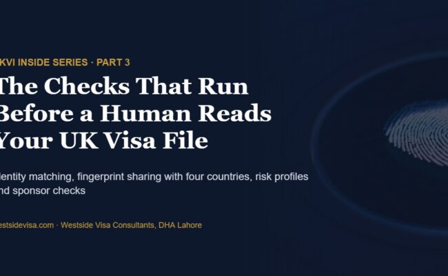 The checks UKVI runs before a caseworker reads your file