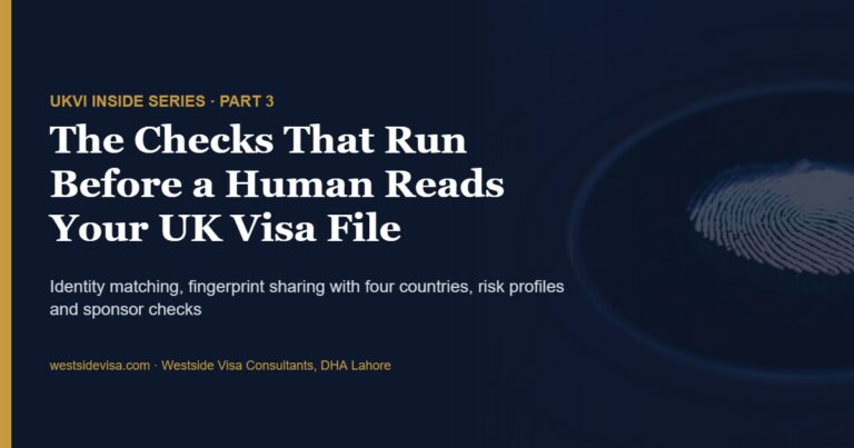 The Checks That Run Before a Human Reads Your UK Visa File